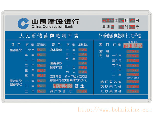 中國建設(shè)銀行電子利率表(定做)